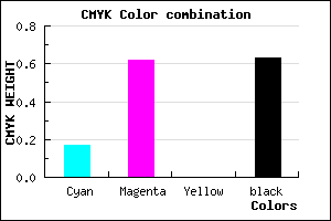 #4E245E color CMYK mixer