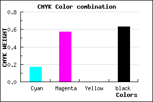 #4E285E color CMYK mixer