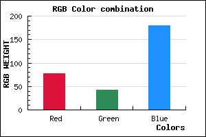rgb background color #4E2BB3 mixer