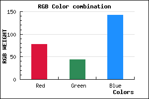 rgb background color #4E2C8E mixer