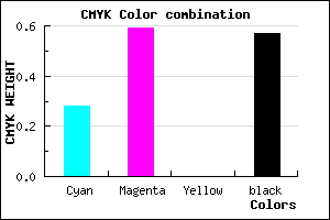 #4E2D6D color CMYK mixer