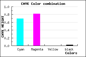 #4E2DFA color CMYK mixer