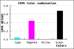#4E2D51 color CMYK mixer