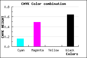 #4E2F5D color CMYK mixer