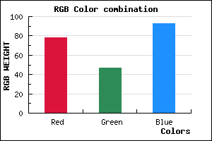 rgb background color #4E2F5D mixer