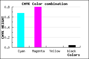 #4E30F5 color CMYK mixer