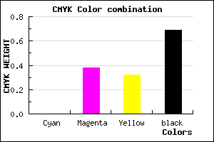 #4E3035 color CMYK mixer