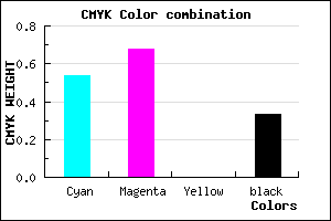 #4E37AB color CMYK mixer