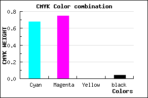 #4E3DF5 color CMYK mixer
