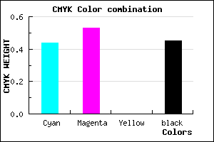 #4E418B color CMYK mixer