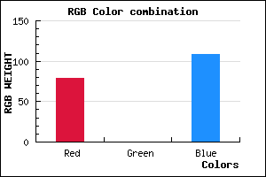 rgb background color #4F006C mixer