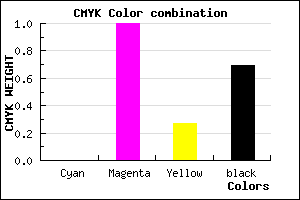 #4F003A color CMYK mixer