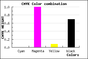 #4F0049 color CMYK mixer