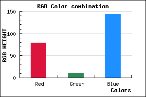 rgb background color #4F0B8F mixer