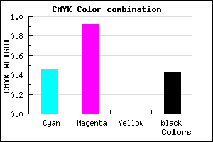 #4F0B92 color CMYK mixer
