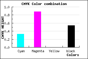 #4F0E76 color CMYK mixer