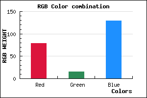 rgb background color #4F0F81 mixer