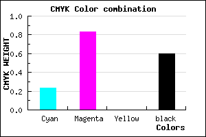 #4F1267 color CMYK mixer