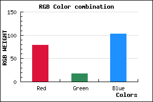 rgb background color #4F1267 mixer