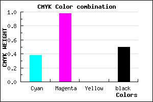 #4F0280 color CMYK mixer