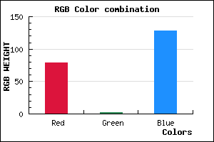 rgb background color #4F0280 mixer
