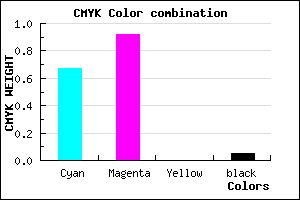#4F14F2 color CMYK mixer