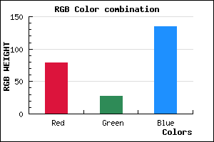 rgb background color #4F1B87 mixer