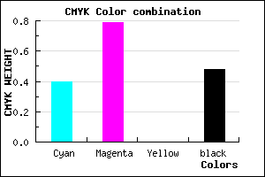 #4F1C84 color CMYK mixer
