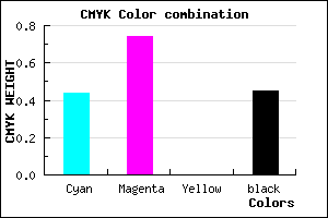 #4F248D color CMYK mixer