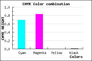 #4F2BFD color CMYK mixer