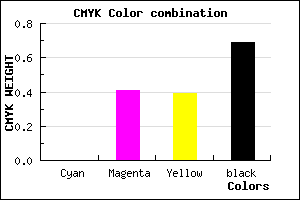 #4F2F30 color CMYK mixer