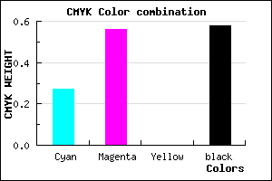 #4F306C color CMYK mixer