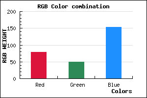 rgb background color #4F3199 mixer