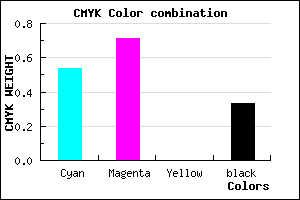 #4F31AB color CMYK mixer