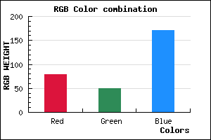 rgb background color #4F31AB mixer