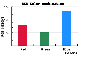 rgb background color #4F3385 mixer