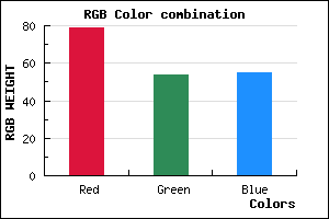 rgb background color #4F3637 mixer