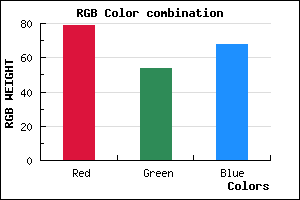 rgb background color #4F3644 mixer