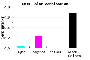 #4F3E52 color CMYK mixer