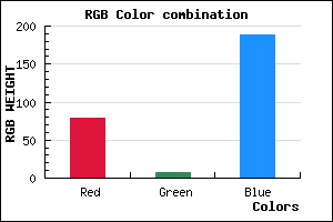 rgb background color #4F08BC mixer