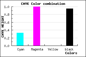 #08000C color CMYK mixer