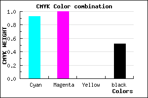 #08007B color CMYK mixer
