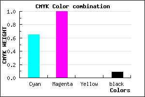 #5000E7 color CMYK mixer