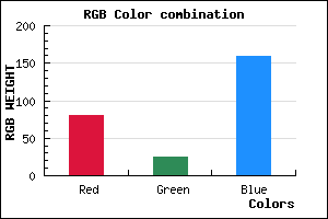 rgb background color #50199F mixer