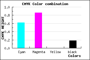 #501DD2 color CMYK mixer