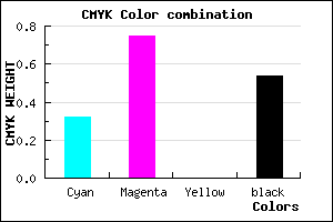 #501E76 color CMYK mixer