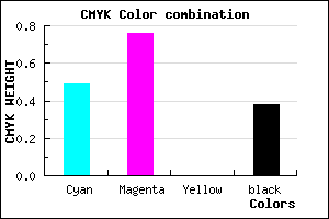 #50269E color CMYK mixer
