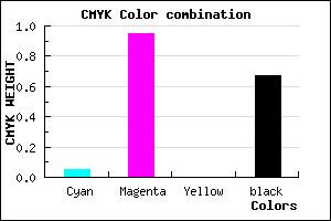 #500454 color CMYK mixer