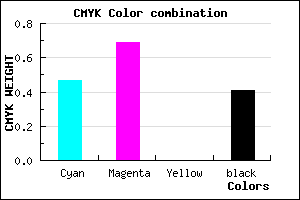 #502E96 color CMYK mixer