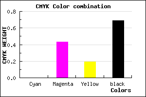 #502E41 color CMYK mixer